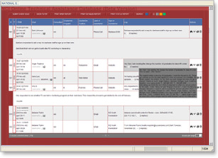 Table style layout gives consultant an easy outlook on a current status of project's TA requests.